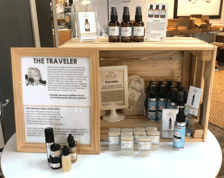 Travel Products